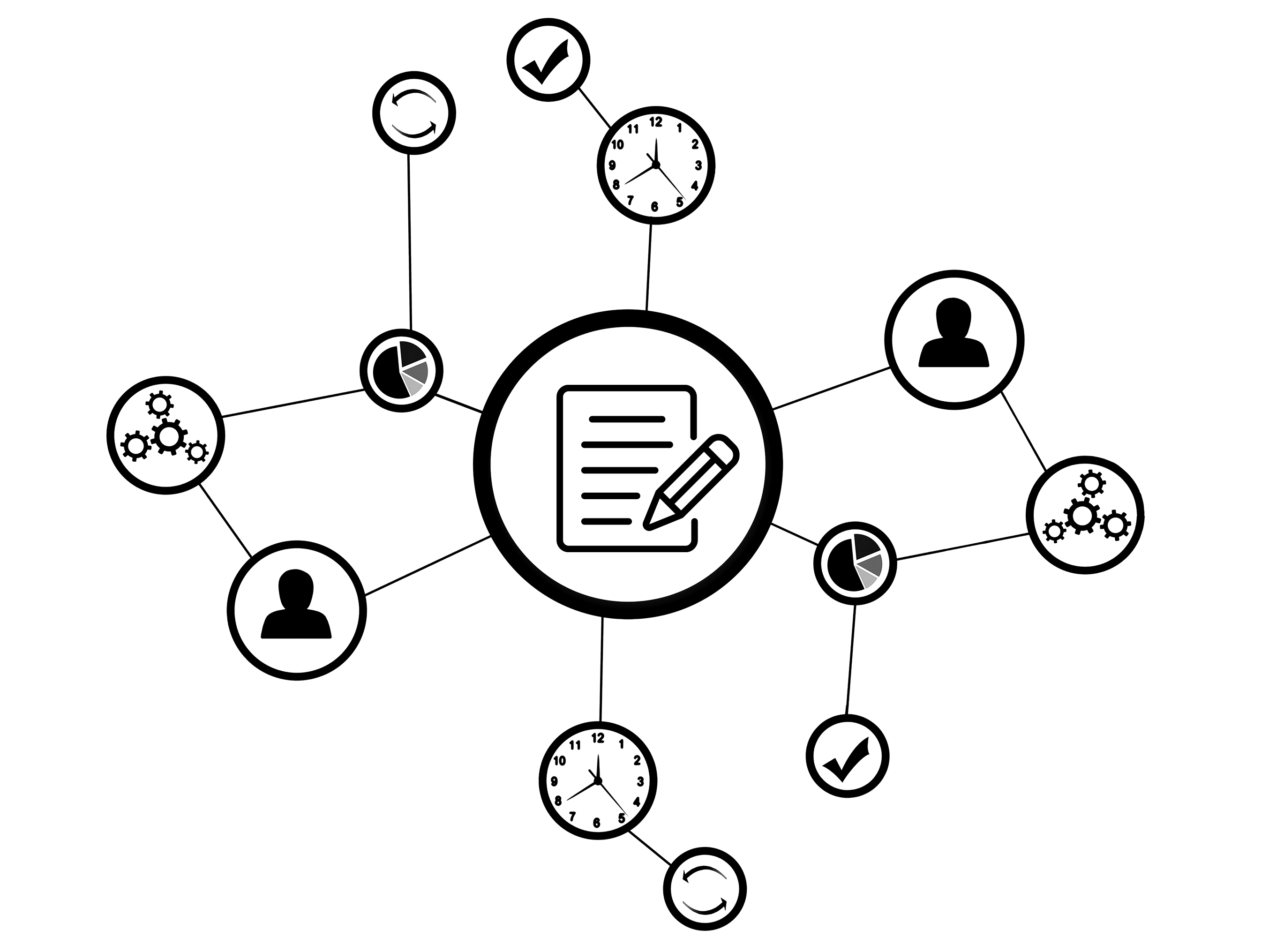 Produktkonfigurator von apetito catering mit seinen Vorteilen in der Übersicht